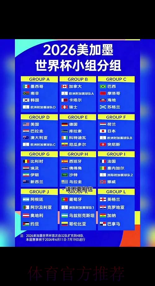 2026世界杯小组赛积分方法