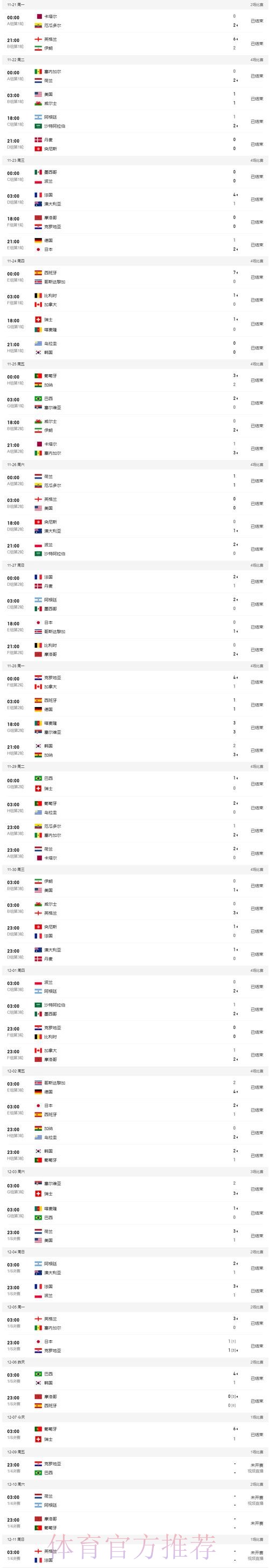 免费下载世界杯预测APP的入口与地址详解 免费下载世界杯预测APP的入口与地址详解