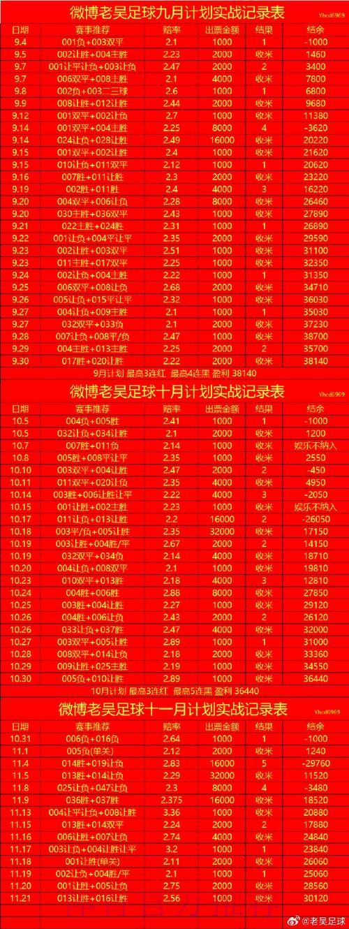 世界杯滚球平台全站指南与攻略